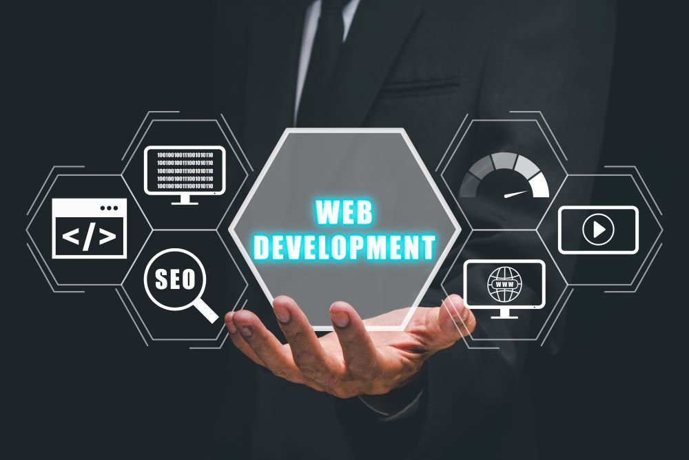Discover the Best Web Development Services in UAE: Your Comprehensive 2026 Guide